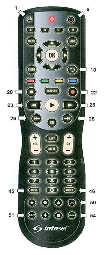 INT-422